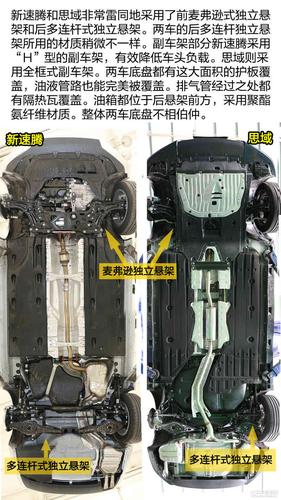 旗鼓相当难分高下 新速腾与思域底盘对比
