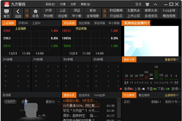 系统之家 电脑软件 九方智投 功能介绍      【股票行情】换手率,涨跌