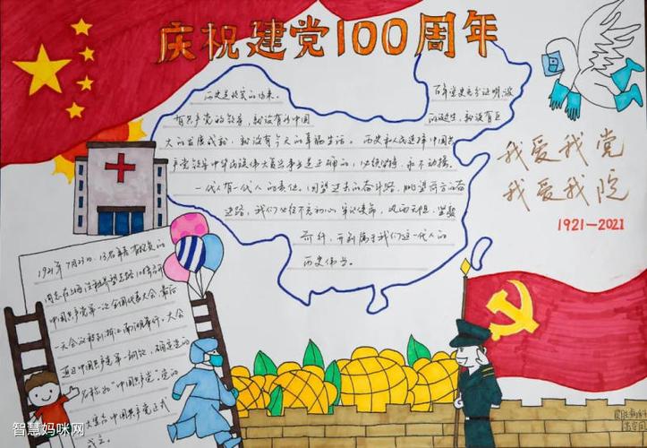 步骤6:题目:知党史 感党恩 跟党走 简要:庆祝建党百年,传承红色基因.