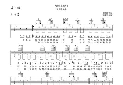 慢慢喜欢你吉他谱_莫文蔚_c调弹唱 - 吉他世界网