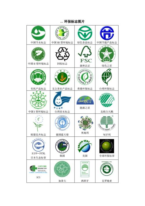 环保标志图片.doc