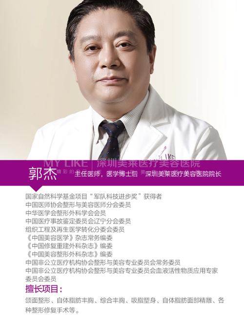 深圳美莱院长郭杰受邀出席瑞典第十五届国际医疗整形学术大会