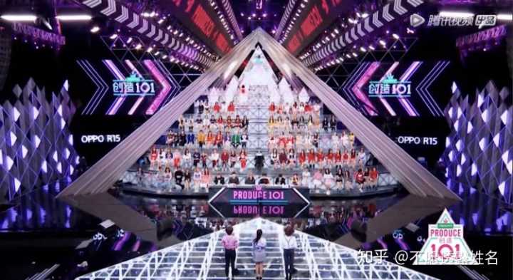 如何评价综艺《创造营2020》第一期(上)「初选舞台」?