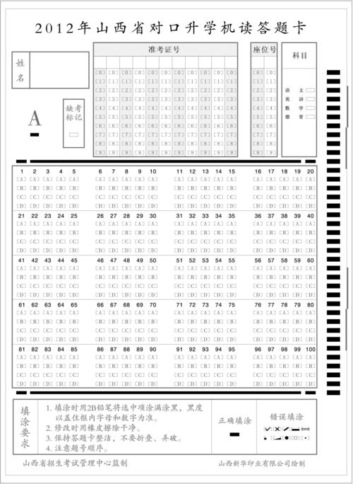 2012年山西省对口升学机读答题卡(样卡)_招生考试网