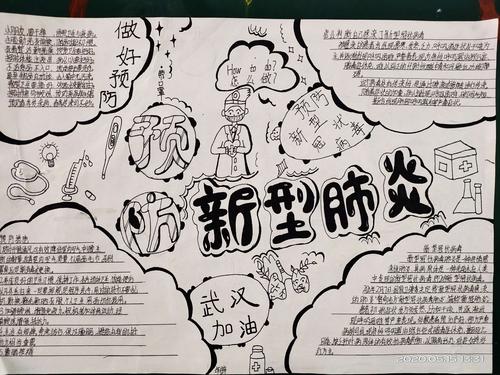 手抄报优秀作品展 写美篇  2020年春天,突如其来的新冠疫情给全世界