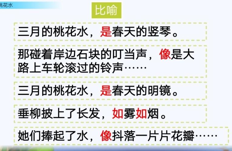 2月14日:《三月桃花水》自学要求和作业布置