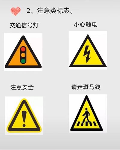 活动二:认识安全标志        目标:引导幼儿认识一些常见的安全标志