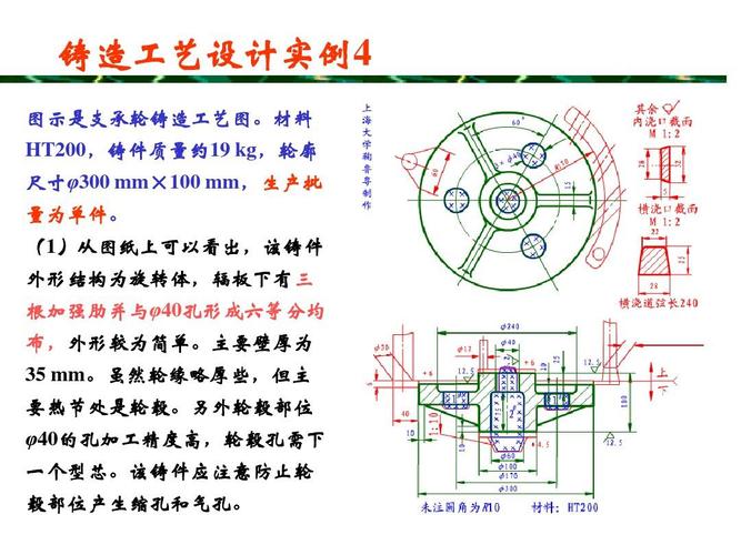 铸造工艺方案及工艺图示例ppt