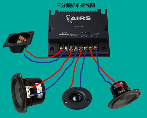 分频器三分频 大功率