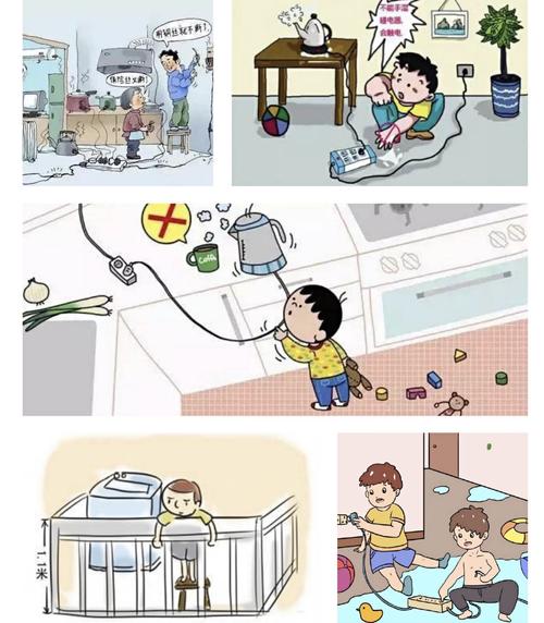 北京红缨诚恒幼儿园中二班—《寻找家中的安全隐患》