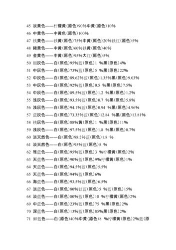 常用颜色调色法 颜色调配表
