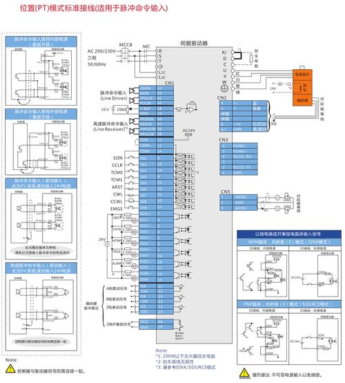 台达伺服驱动asdb23023b保修18个月