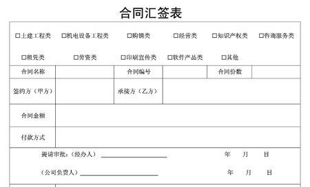 合同会签表有什么用