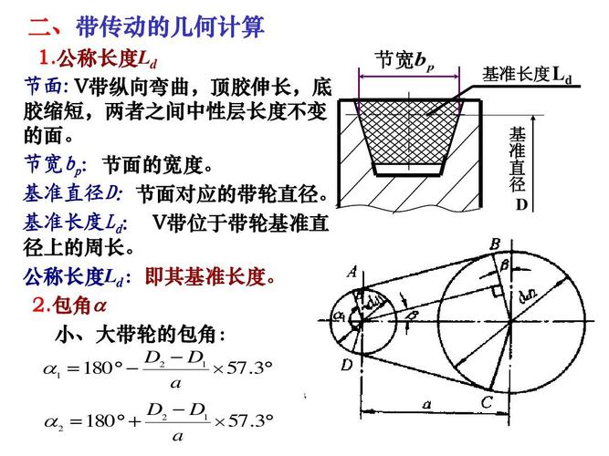 节宽bp:节面的宽度. 基准直径d:节面对应的带轮直径.