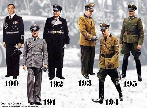 【道具参考】德军军服; 这是一幅二战德国陆军上尉军服; 现在它们仅仅