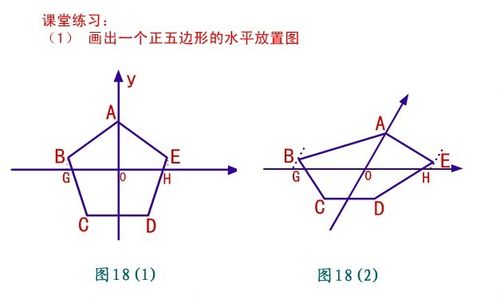 斜二侧画法画五边形
