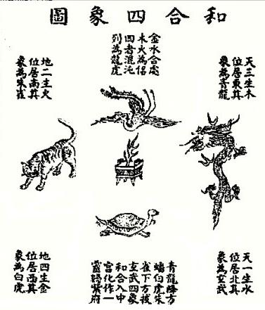 道教害了中国人