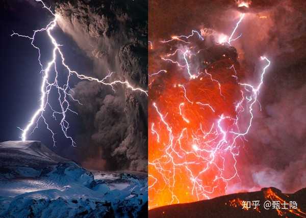 带电绝缘体和接地导体之间的静电放电的阳极和阴极是什么?