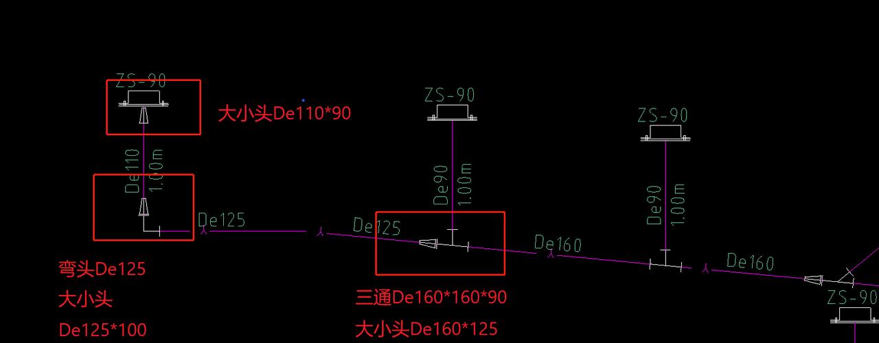 广东安装,结算,问题:想请教像这三个偏心异径管的规格是多少啊