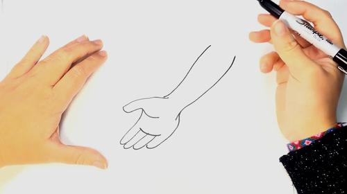 如何画手的简笔画