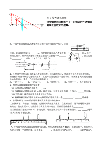 凸透镜知识点doc7页