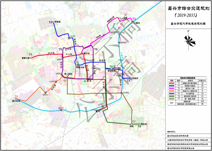 嘉兴综合交通规划2035:新增嘉湖,沪乍杭,通苏嘉甬等高铁线!