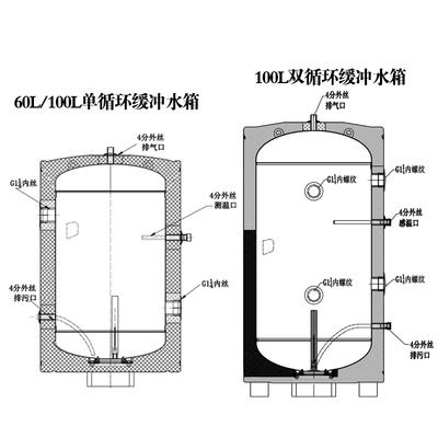 新品60l100l空气能热泵采暖保温搪瓷m内胆煤改电缓冲水箱图片