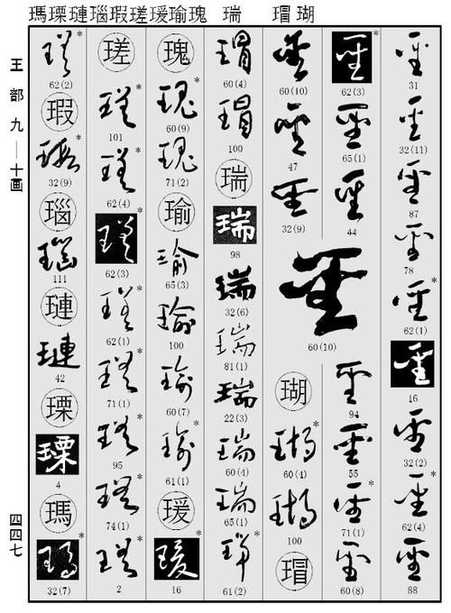 琶琪瑛琳琦琢琥琨瑀琱斑琅琛琚瑟圣