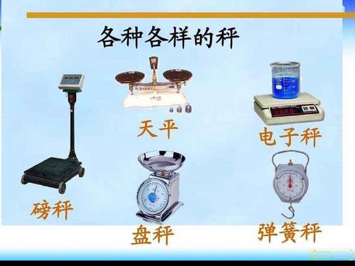 测量质量的工具