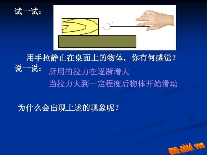 3摩擦力课件ppt