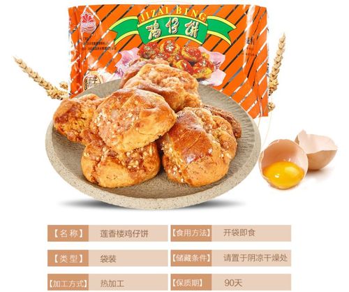 百年老字号也出问题莲香楼1批次鸡仔饼不够新鲜