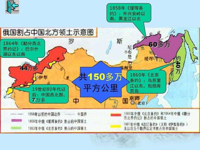 (沙俄侵占我国领土地图) 六:尾声.