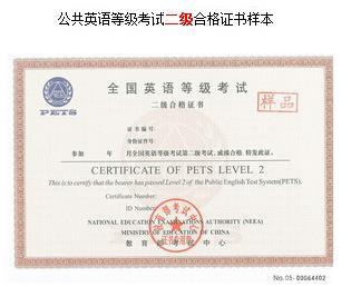 有关全国公共英语等级考试的设计原则