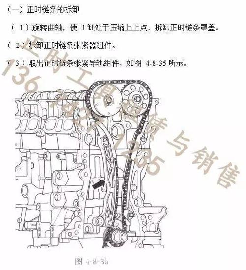 吉利全系车型正时校对大全