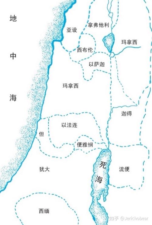 棕树城耶利哥的故事中