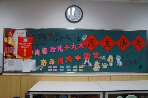 各团支部精心布置的班级文化宣传栏,为团课学习打造浓厚的文化氛围.