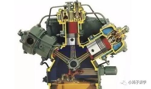 一,活塞式压缩机