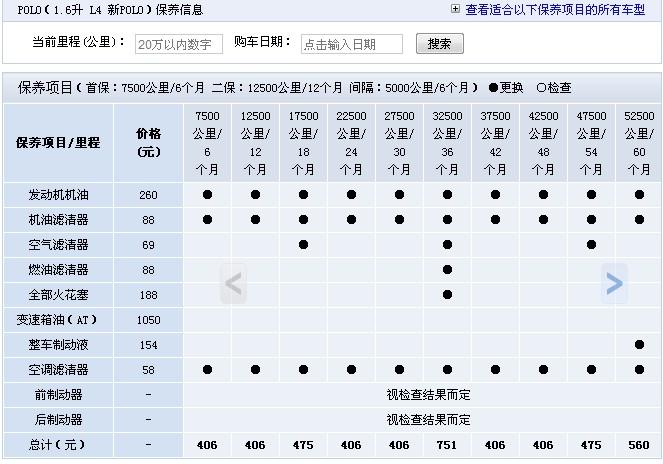 polo多久保养一次