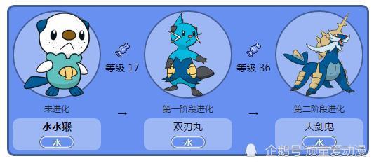 小智那些萌萌哒而不进化的神奇宝贝