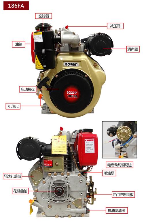 koop科普风冷柴油机178f 186fa 6匹 9马力直喷柴油发电机 发动机