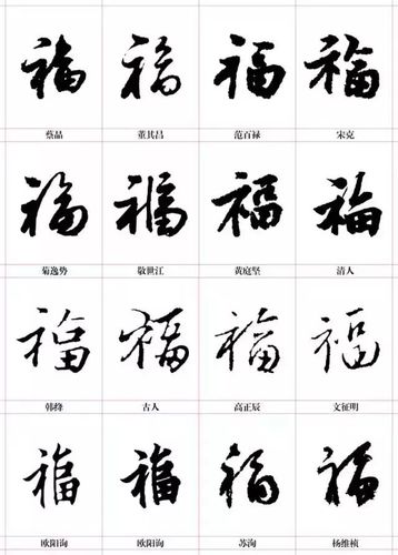 福字,说文解字,书法,理想