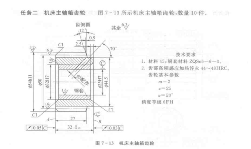 传动齿轮零件图