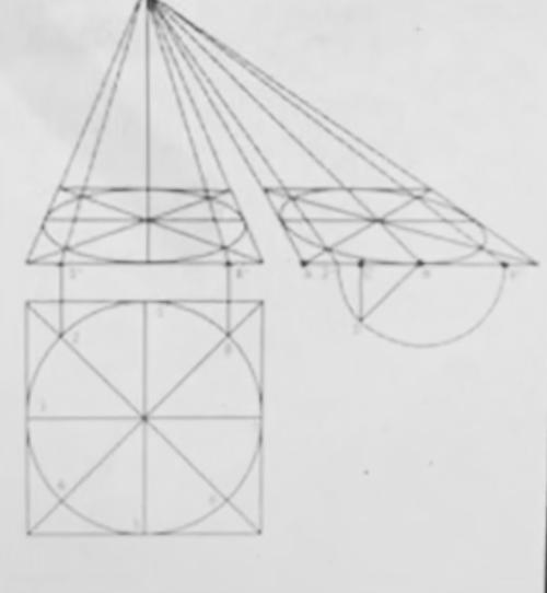 一点透视的不同角度的圆.