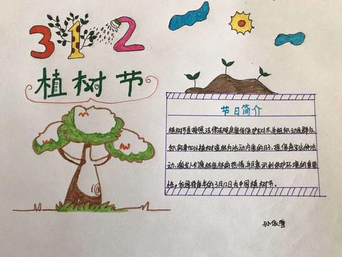 种下心愿,播下希望——植树节手抄报展评