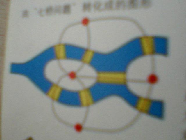 的数目是奇数)七桥问题转化的图形(如下图)有4个奇点,所以一笔画不出