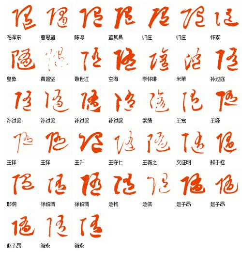 随便的随行草书怎么写