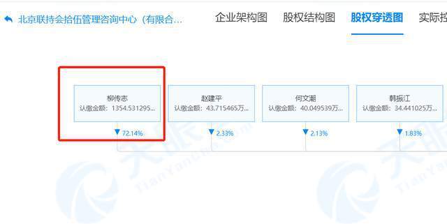 胡锡进辟谣联想控股高管夫人胡锡兰不是我亲妹妹我不认识