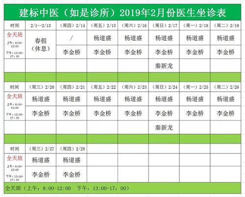 毕业于湖南长沙医学院,5年制本科中医学,对于常见基本疾病能熟悉运用