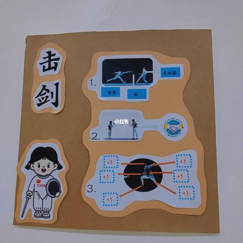 奥运主题幼儿园环创_幼儿园环创_奥运会_环创_幼儿园