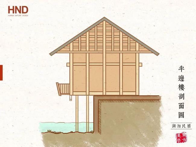 一座边城 一座吊脚楼